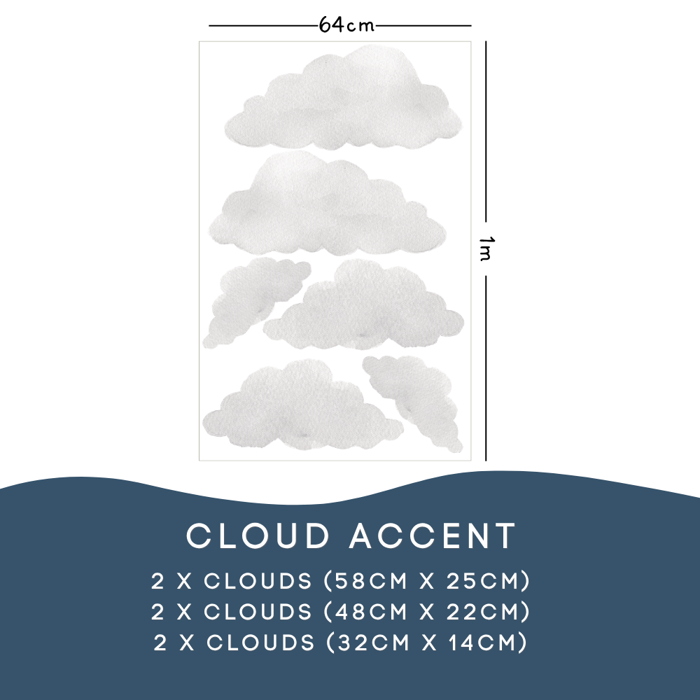 Cloud Accent wall decal sheet showing six watercolor-style clouds in white and light gray, with size guide marking 64cm wide by 1m tall and a dark blue footer reading Cloud Accent with cloud dimensions.