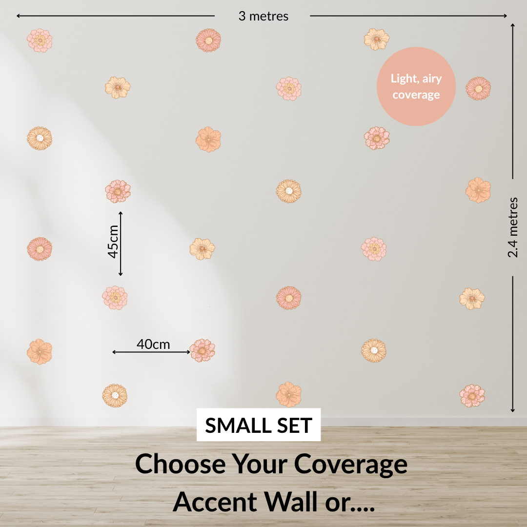 Mini Allie Small Set coverage guide: light airy spacing across a 3m by 2.4m wall