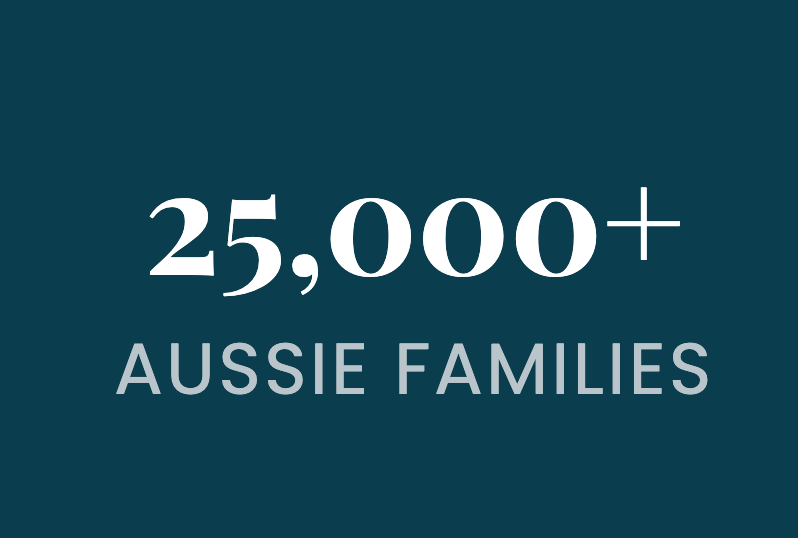 Removable Wall Decals 