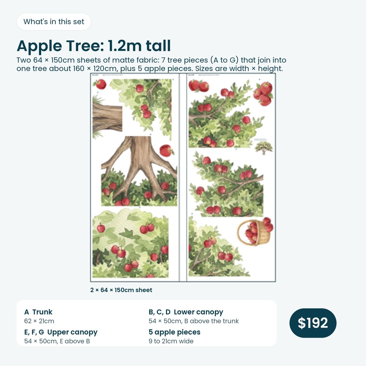 What's in the set: two sheets with 7 lettered tree pieces and 5 apple decals