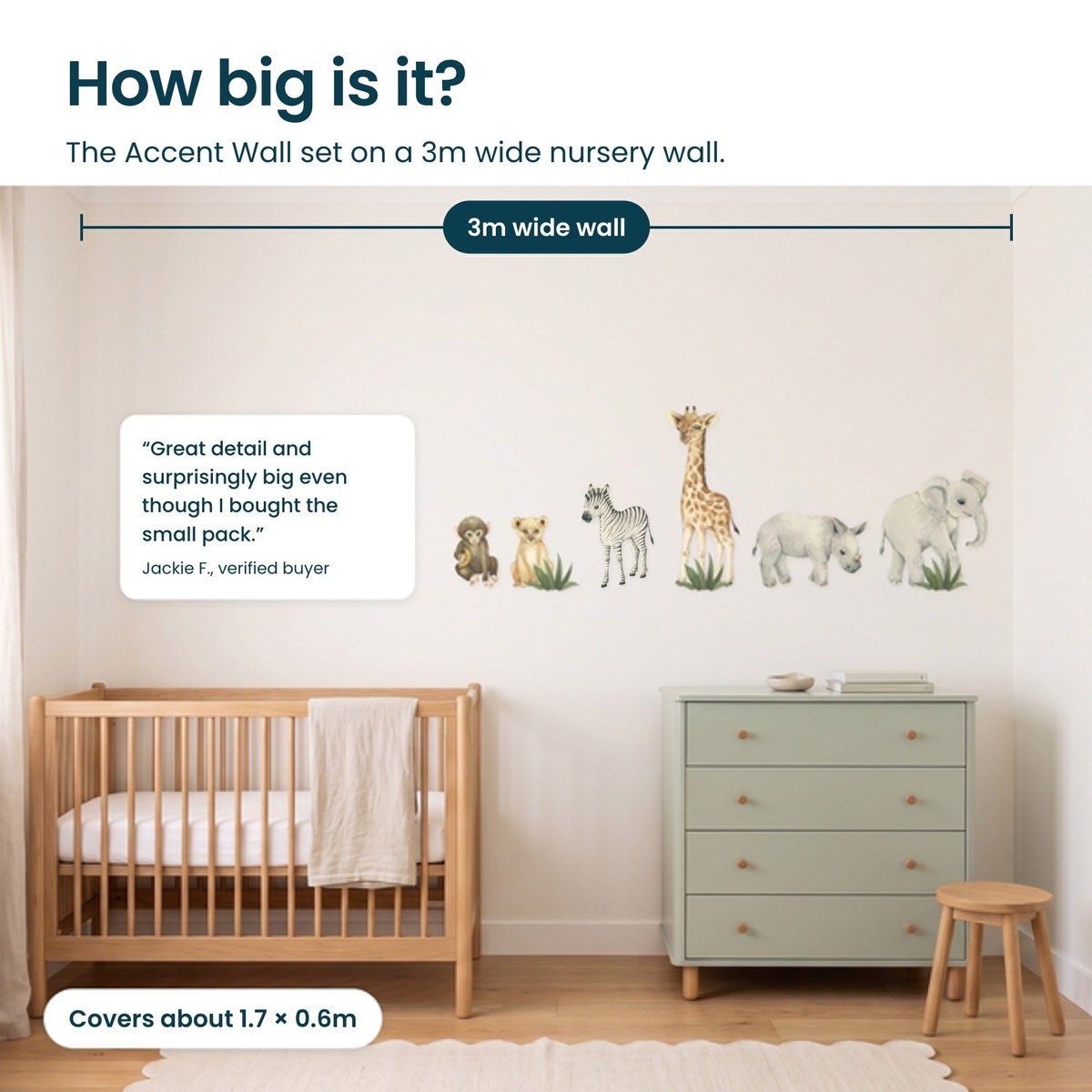 How big is the Baby Safari Accent Pack on a 3m wide nursery wall