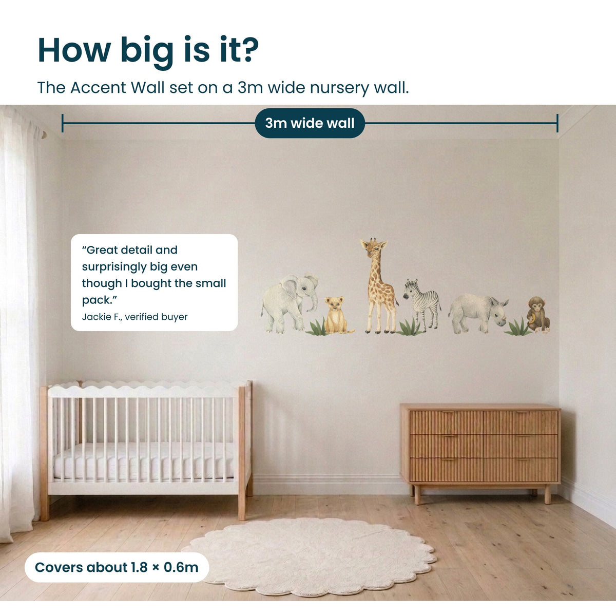 Accent Wall safari decals to scale on a 3m wide nursery wall, covering about 1.8 x 0.6m