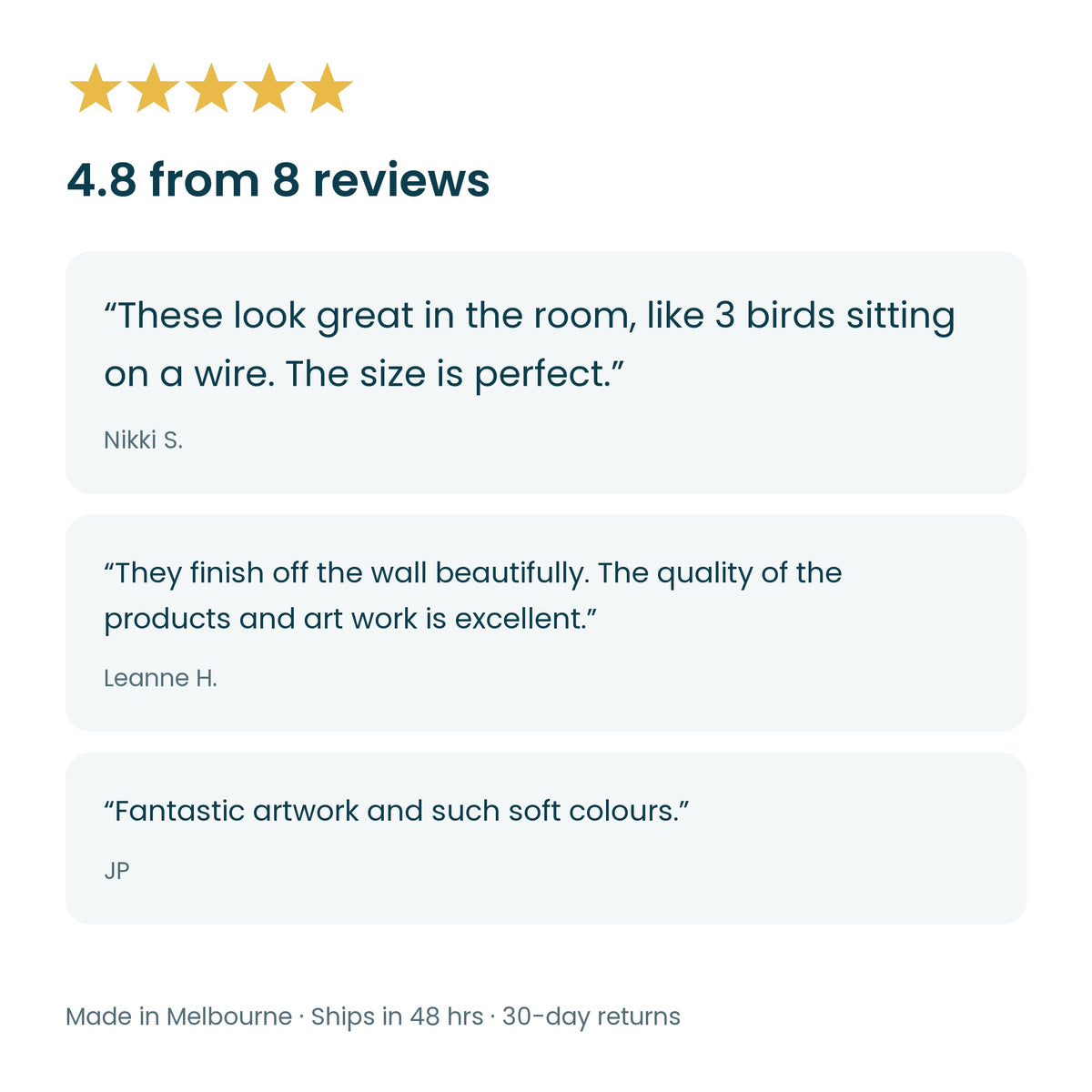 Cockatoo and magpie decals customer reviews