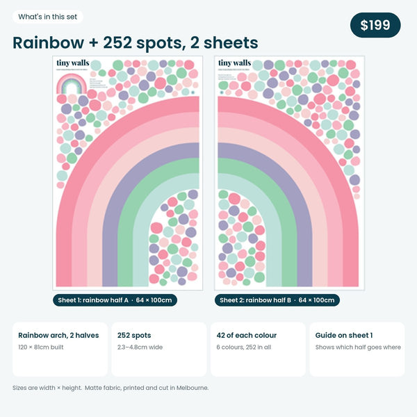 What is in the Cotton Candy rainbow set: two 64 x 100cm sheets
