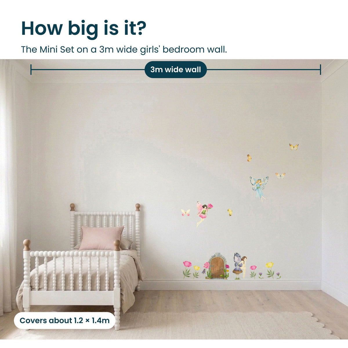 How big is the Mini Set: all 15 pieces shown to scale on a wall