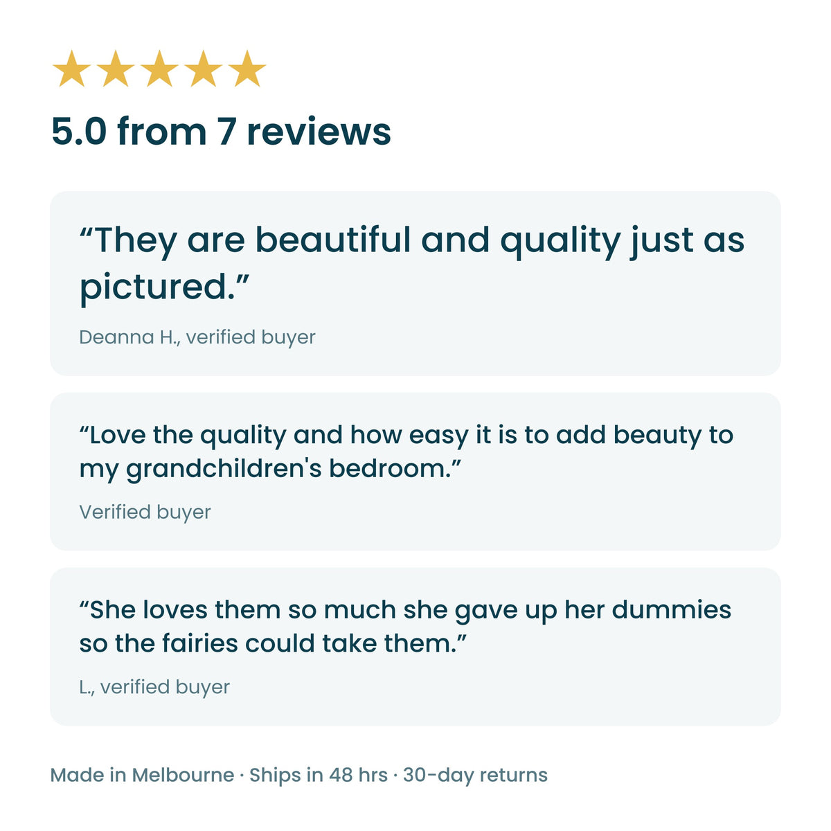 Customer reviews of the flower fairy wall decals