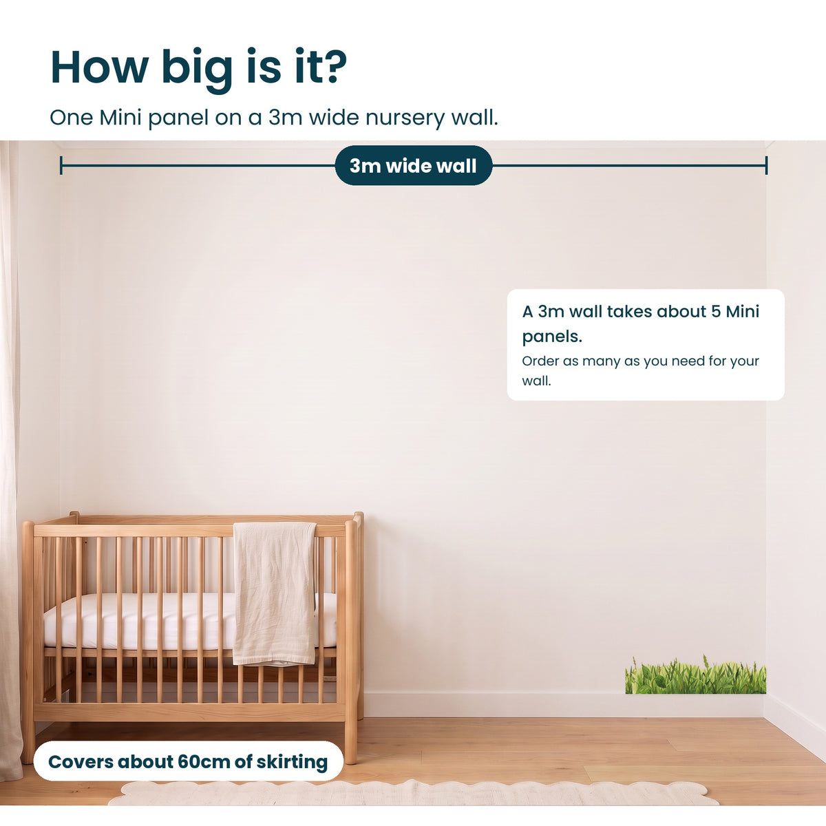 How much skirting one Mini grass panel covers on a 3m wide nursery wall