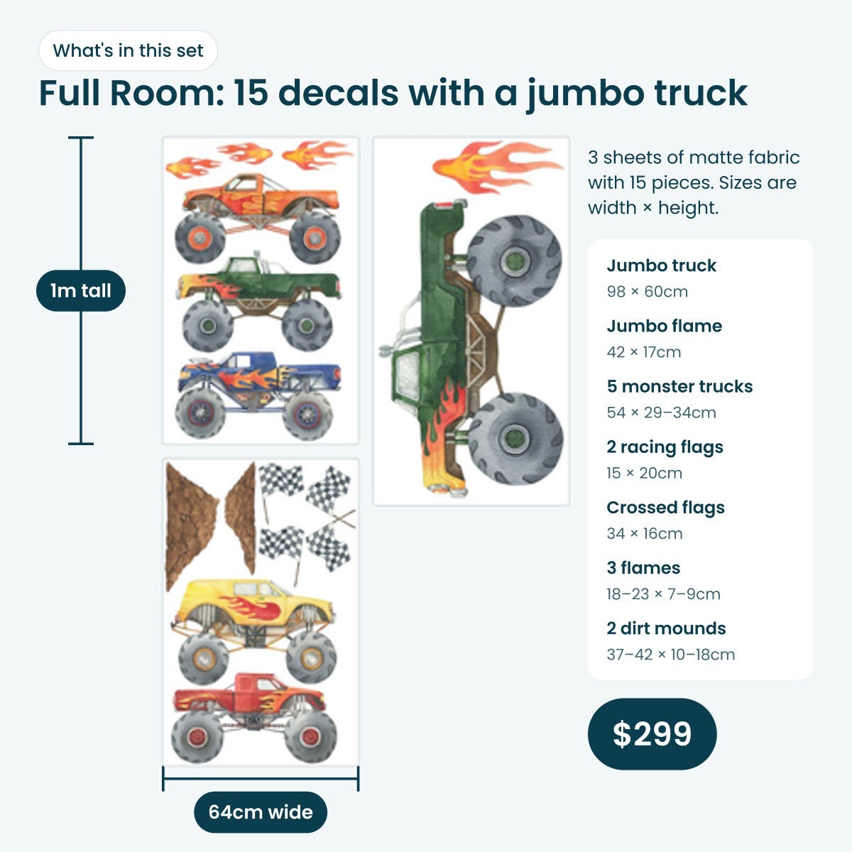 What's in the Full Room set