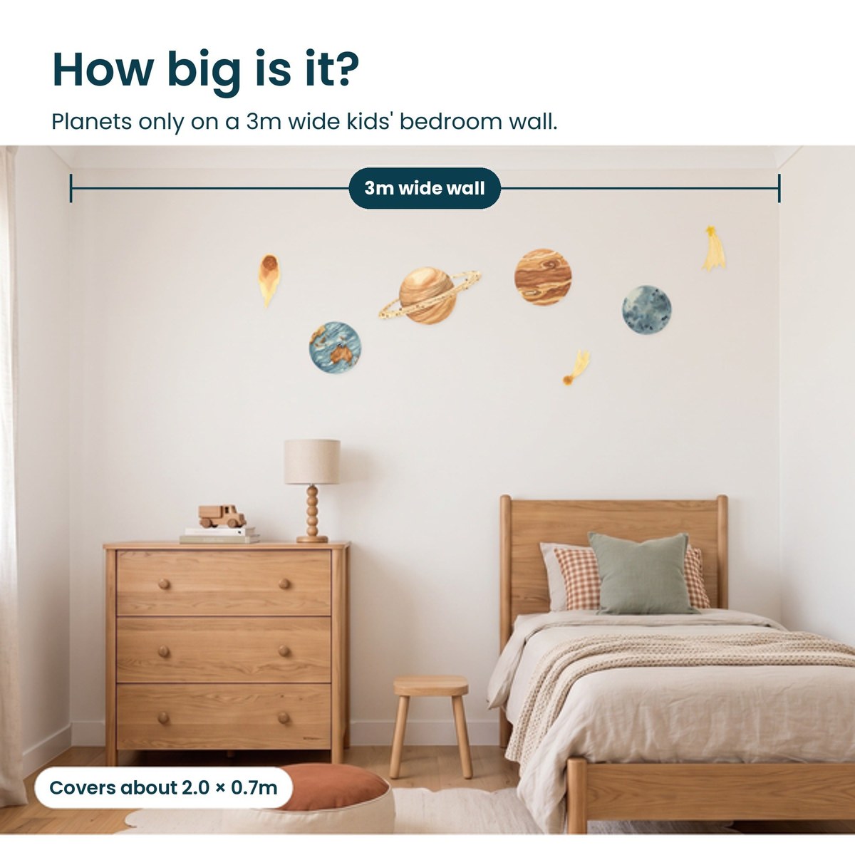 How big is the Planets only set on a 3m wide kids bedroom wall