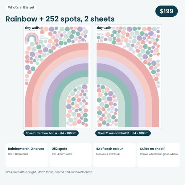 What is in the Tide Pool rainbow set: two 64 x 100cm sheets